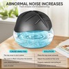 Water Based Air Purifier for Home with Essential Oil Diffuser