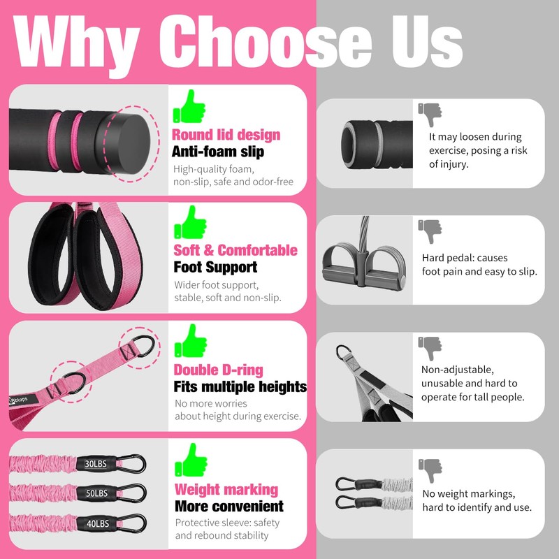Bbtops Pedal Resistance Band with Handle for Women Men, Pink