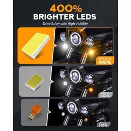 PBYMT 1157 Front Rear LED Turn Signals 1156 Bullet Turn Light Indicator 2 Inch Smoke Lens Cover Compatible for Harley Dyna Softail Touring Street Glide Road King 1986-2024