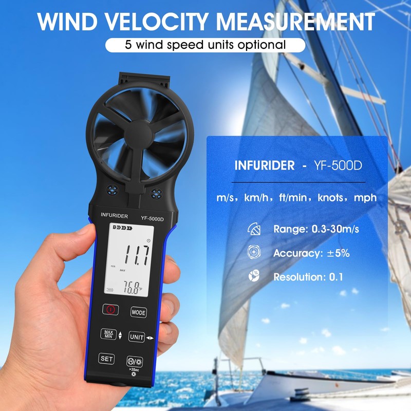 INFURIDER Handheld Anemometer, Anti-dust CFM Meter Wind Speed Meter with