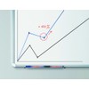 edding 660 whiteboard marker - blue - 20 whiteboard pens