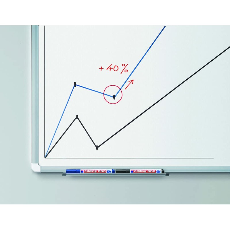 edding 660 whiteboard marker - blue - 20 whiteboard pens