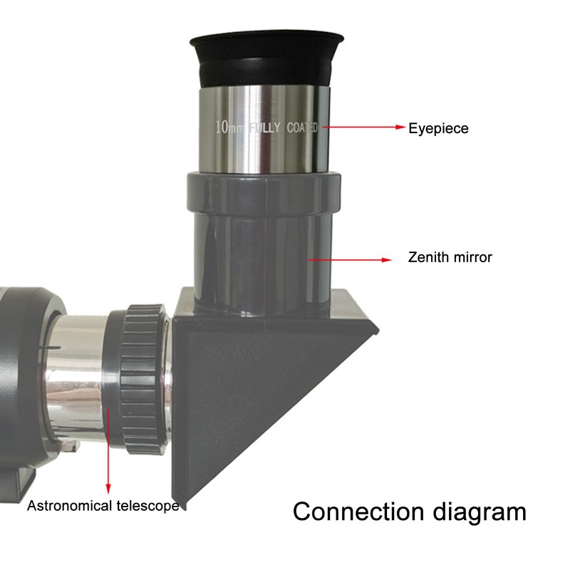 1.25in 10mm Telescope Eyepiece Fully MultiCoated Telescope Eyepiece for 1.25