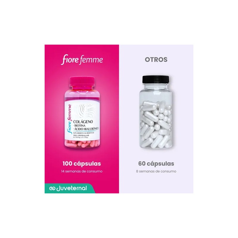 Fiore Femme Colágeno, Biotina Y Ácido Hialurónico, 100 Cáps.