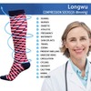 Longwu (3 Pairs) Compression Socks Men & Women (20-30 mmHg)