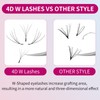 FADVAN Eyelash Extension 4D W Eyelash Bundles 0.07C Curly Blend