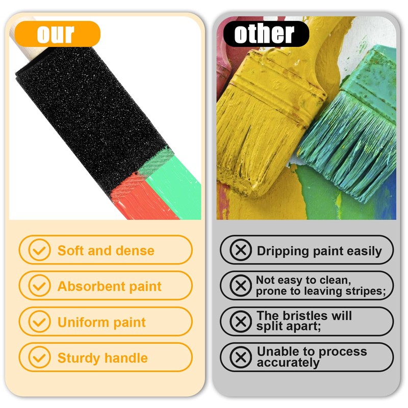 6 Pcs Foam Paint Brushes, Practical Sponge Brushes, Equipped with
