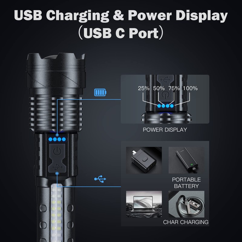 Cinlinso Flashlight High Lumens Rechargeable 2 Pack, 990000 Lumen Super
