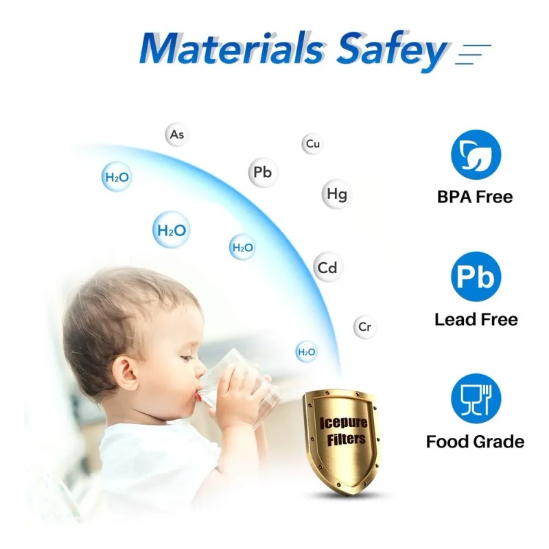 Filtro De Agua Para Refrigerador Icepure -uete De 6