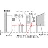 KYO-EI (協永産業) ワイドトレッドスペーサー用ハブリング 30mm用 φ60 2個SET W3060