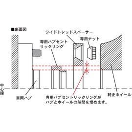 KYO-EI (協永産業) ワイドトレッドスペーサー用ハブリング 30mm用 φ60 2個SET W3060