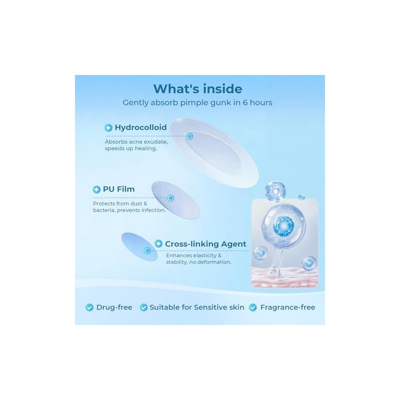 Ultra-Thin Hydrocolloid Pimple Patches - 504 Count