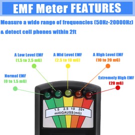 Shengbowi EMF Meter Handheld 5 LED Magnetic Field Ghost Hunting Detector Electromagnetic Paranormal Equipment Tester