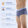 Wearever Incontinence Underwear for Men - Reusable & Washable Men's
