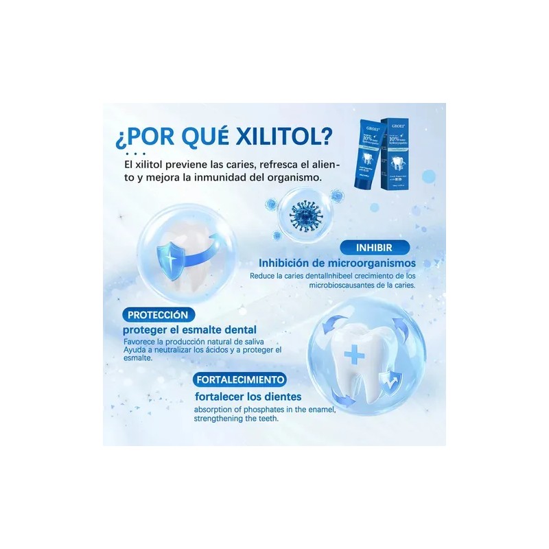 Pasta De Dientes Con Hidroxiapatita Reparadora Y Protectora
