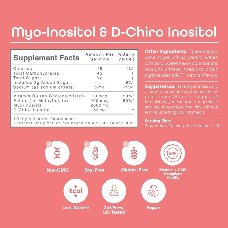 kindnature Myo-Inositol & D-Chiro Inositol Gummies with Vitamin D &