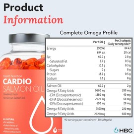 High Strength Omega 3 6 9 Fish Oil - 1000mg, Norwegian Salmon Oil with EPA, DHA & DPA, No Burping or Aftertaste, Omega 3 Fatty Acids Supplement for Eye, Brain & Heart, Triglyceride Form - 180 Capsules