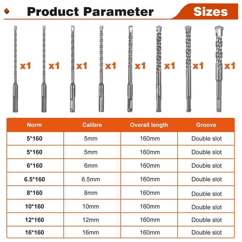 Faankiton 8PCS SDS Plus Hammer Drill Bit Set, Concrete Cross