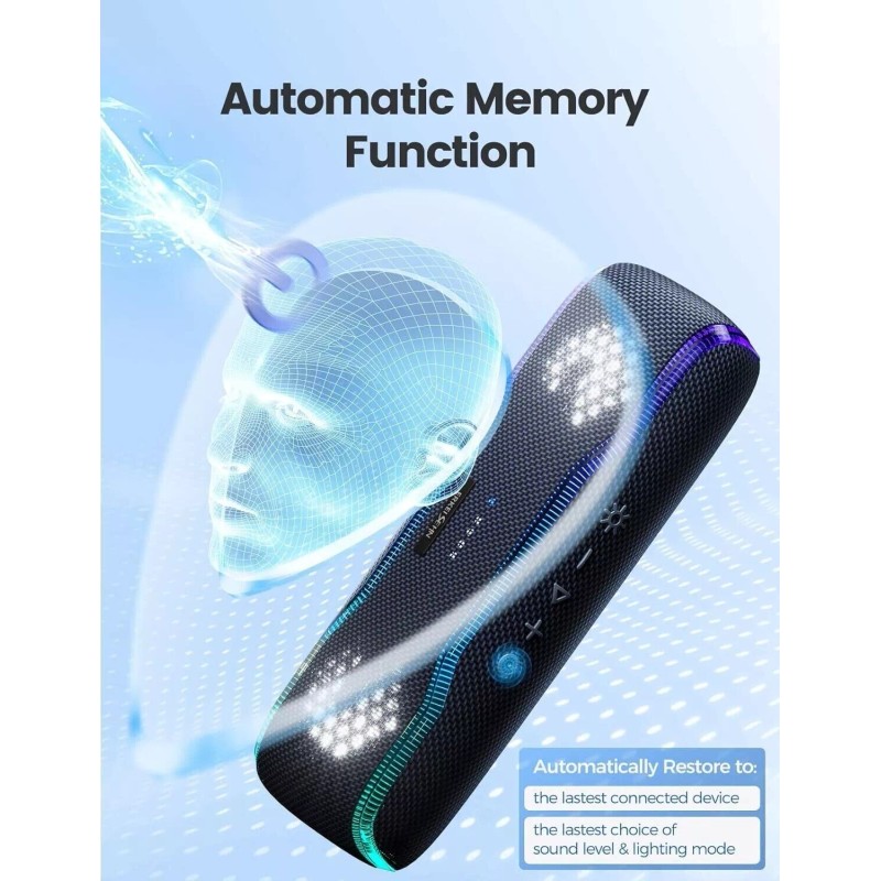 Erkei Sehn Bluetooth Speaker Wireless Portable Waterproof Outdoor Stereo Bass