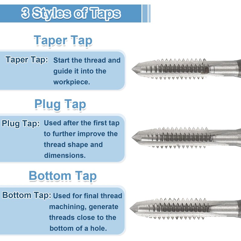 sourcing map 2 Set Hand Tap Set, 1/4-20 UNC 2B