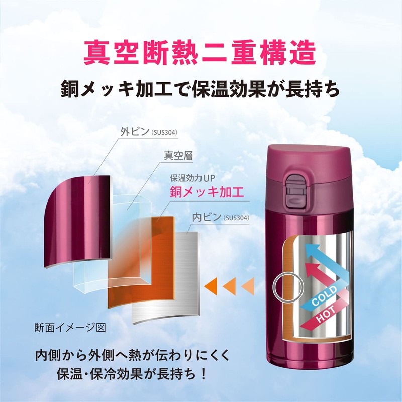 Atlas Airlist Ultra Lightweight One-touch Bottle, Vacuum Insulation