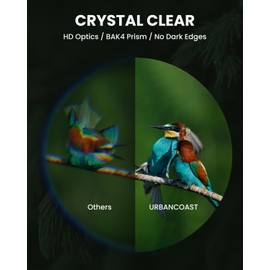 15X54 Monocular Telescope for Adults High Powered – Waterproof, BAK4 Prism, FMC Lens, Compact Spotting Scope for Bird Watching, Hunting Gear, Hiking Accessories, Travel & Camping Gifts