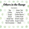 Purely Home Green Polka Dots Spots Decaf Tea Canister -