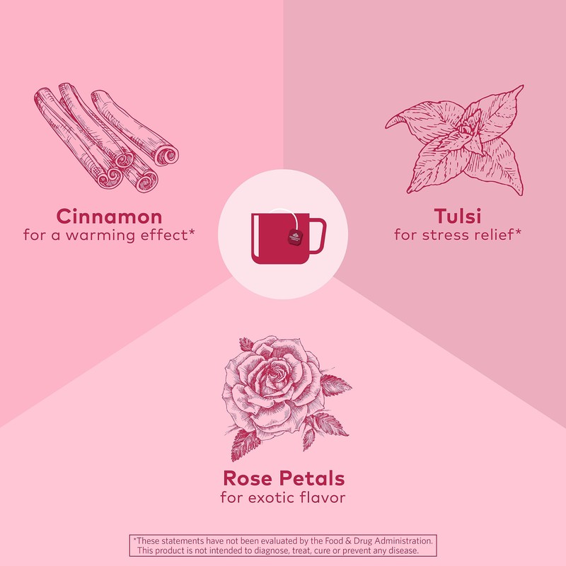 Organic India Tulsi Cinnamon Rose Herbal Tea - Stress Relieving