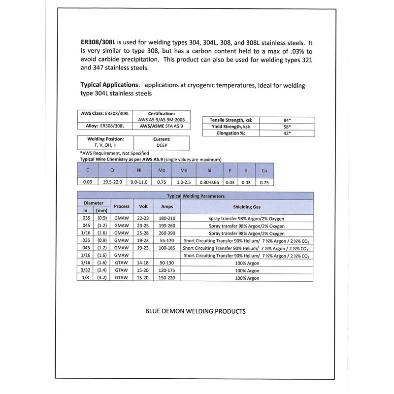Blue Demon ER308L X .030 X 2LB Spool stainless steel