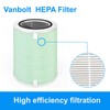 KJ500 Air Filter Replacement Compatible with Happi KJ500 Our Happi
