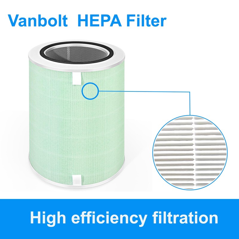 KJ500 Air Filter Replacement Compatible with Happi KJ500 Our Happi