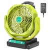 Battery Powered Fan Compatible with Ryobi 18V Battery Portable Cordless