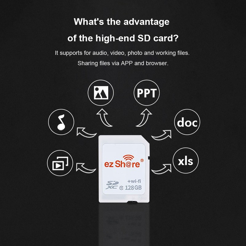 EZ share SD Card Wireless WiFi Share Card Flash Card