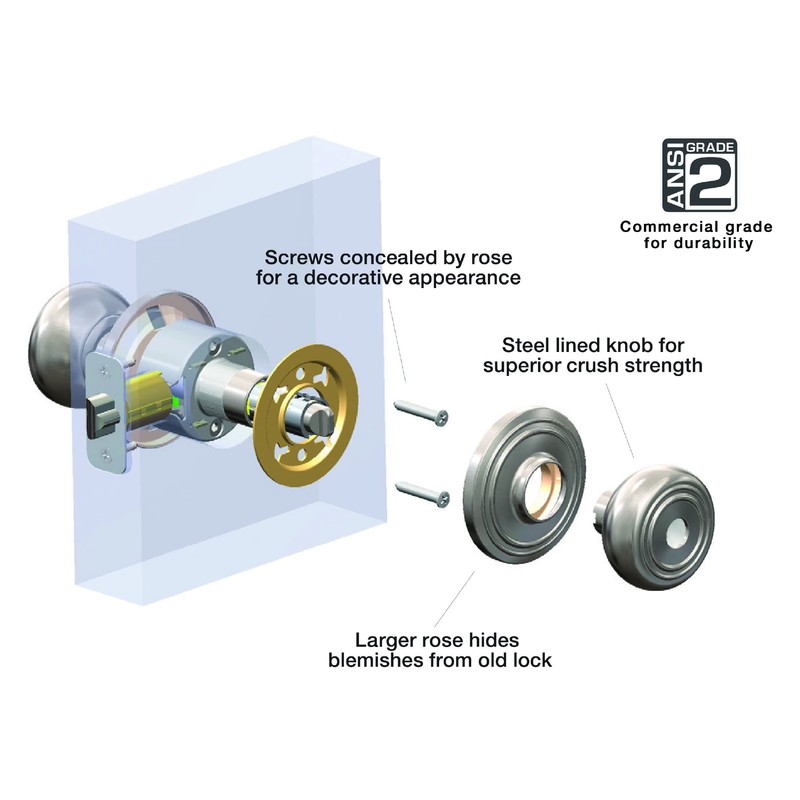 BRINKS - Barrett Push Pull Rotate Bed and Bath Privacy