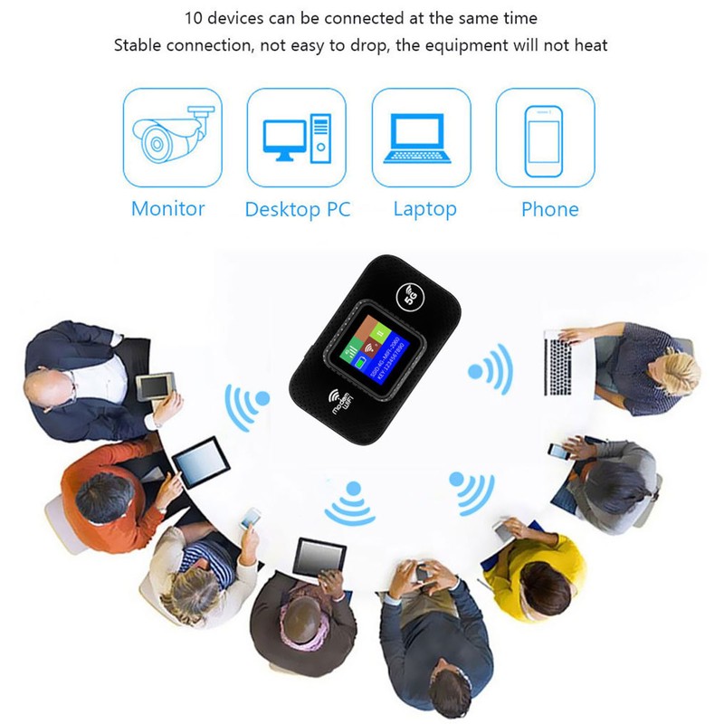 4G LTE Mobile WiFi Hotspot with SIM Card Slot for