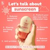 SD SKIN Sugar Dolls - 3-in-1 Face & Body Sunscreen