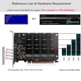 COMeap Quad NVMe PCIe Adapter M.2 NVMe SSD to PCI-e 4.0 3.0 x16 Card with Individual LED Indicator Heat Sink Support 2230 2242 2260 2280 NVMe SSD (PCI-e Bifurcation Required)