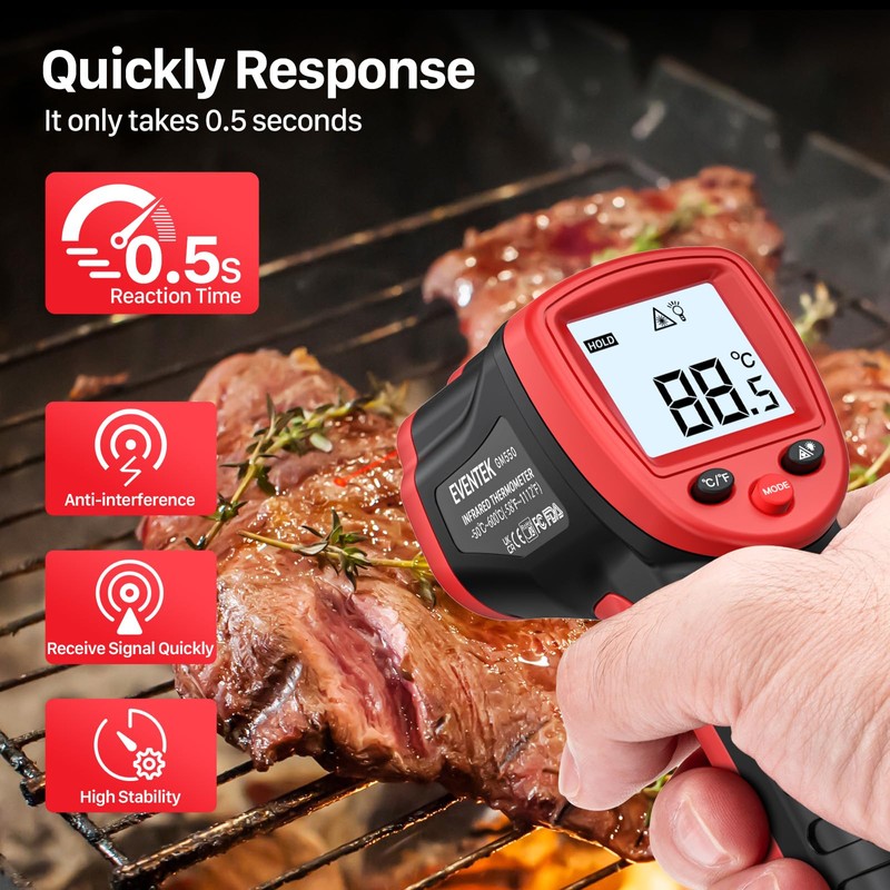 2025 Infrared Thermometer Gun, Eventek -58°F~1112°F Temperature Gun, Laser Thermometer