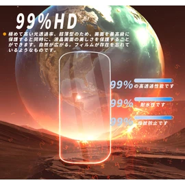 For SHANG WING 1.47 inch Film Protective Film [2024] Smartwatch Smart Watch 1.47-inch Film, High Sensitivity, Anti-Fingerprint, Shatterproof, High Transparency, Reducing Reflection, Water and Oil