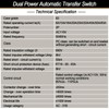 Ketofa 2P 63A 110V Automatic Transfer Switch, Uninterruptible Power, White