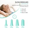LYSIAN Ultra Soft Foam Earplugs for Sleep - 38dB Noise