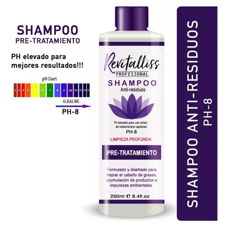 Revitalliss Keratina Alaciante Permanente Cera Fría Kit