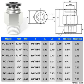 TAILONZ PNEUMATIC Male Straight 3/8 Inch Tube OD x 1/8 Inch NPT Thread Push to Connect Fittings PC-3/8-N1 (Pack of 2)