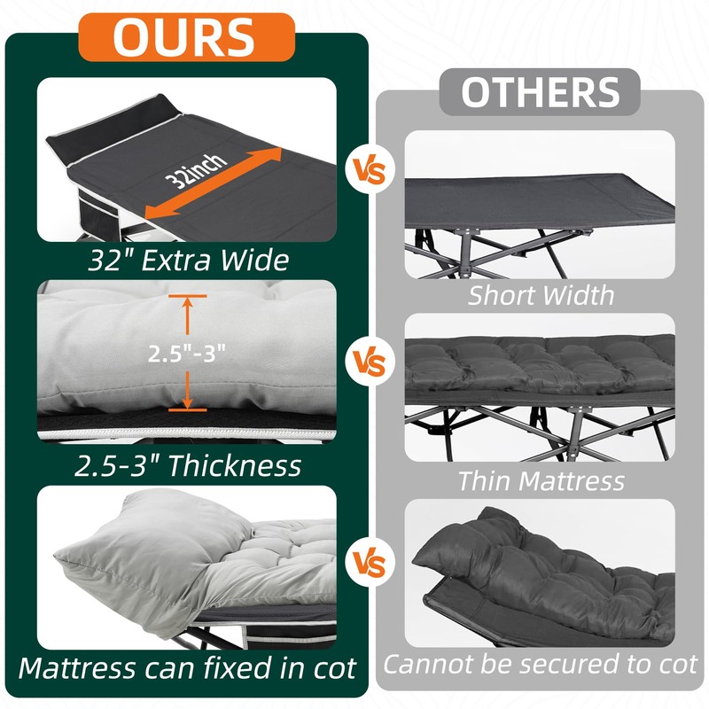Fragess Portable Camping Cot, 32" Extra Wide Camping Cots for