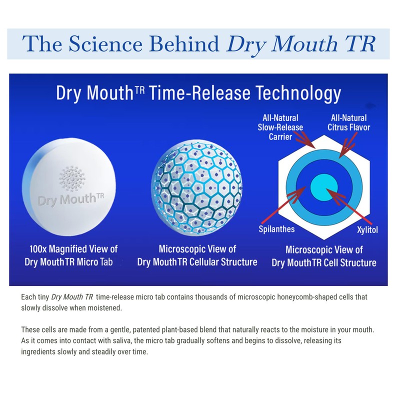 Dry Mouth TR by NeuOra Microceuticals: 8 Hour Time-Release Oral