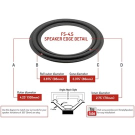 For Bose Bose 901 Series II, III, IV, V Speaker Foam Edge Woofer Repair Kit # FSK-4.5B