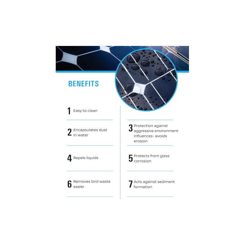 Nano Grafeno Solar - Líquido Protector de Paneles Solares -