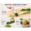 2-Pack Green Onion Slicer for Fast Food Prep – Multi-Blade