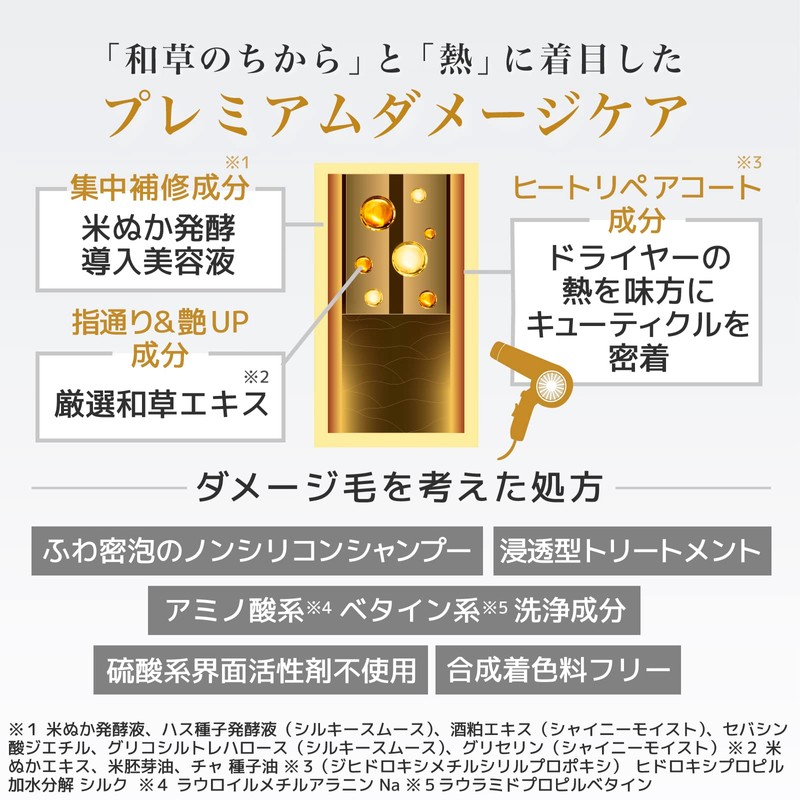 Ichikami The Premium Extra Damage Care Hair Treatment 480 ml