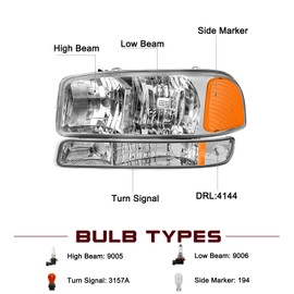 JSBOYAT Headlight Assembly Replacement for GMC 99-07 Sierra 1500, 99-04 Sierra 2500, 01-07 Sierra 1500HD 2500HD 3500HD Classic, 99-06 Yukon, 00-06 Yukon XL 1500 2500, 2001 Sierra C3 with Bumper Lights